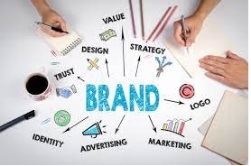 Brand Management